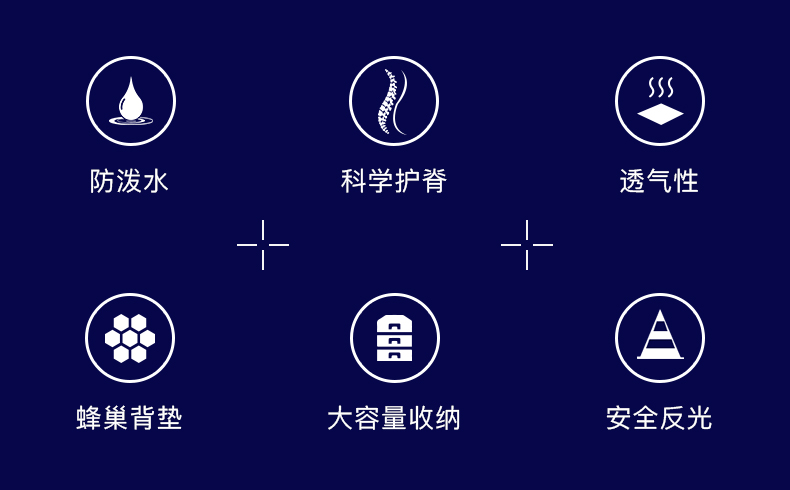 醇龙创意款减负透气耐磨防泼水小学生书包1-6年级双肩书包醇龙箱包--专业生产箱包18年