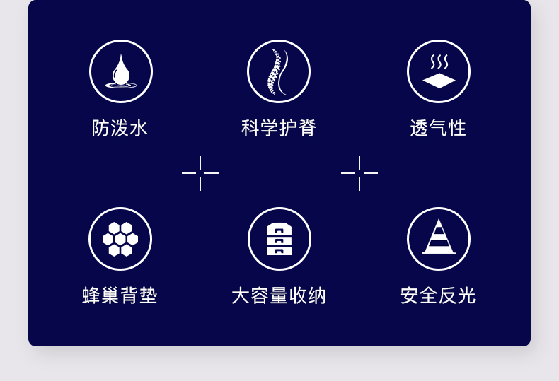 醇龙创意新款1-6年级小学生书包儿童双肩包男生女孩 减负透气儿童书包 6391醇龙箱包--专业生产箱包18年
