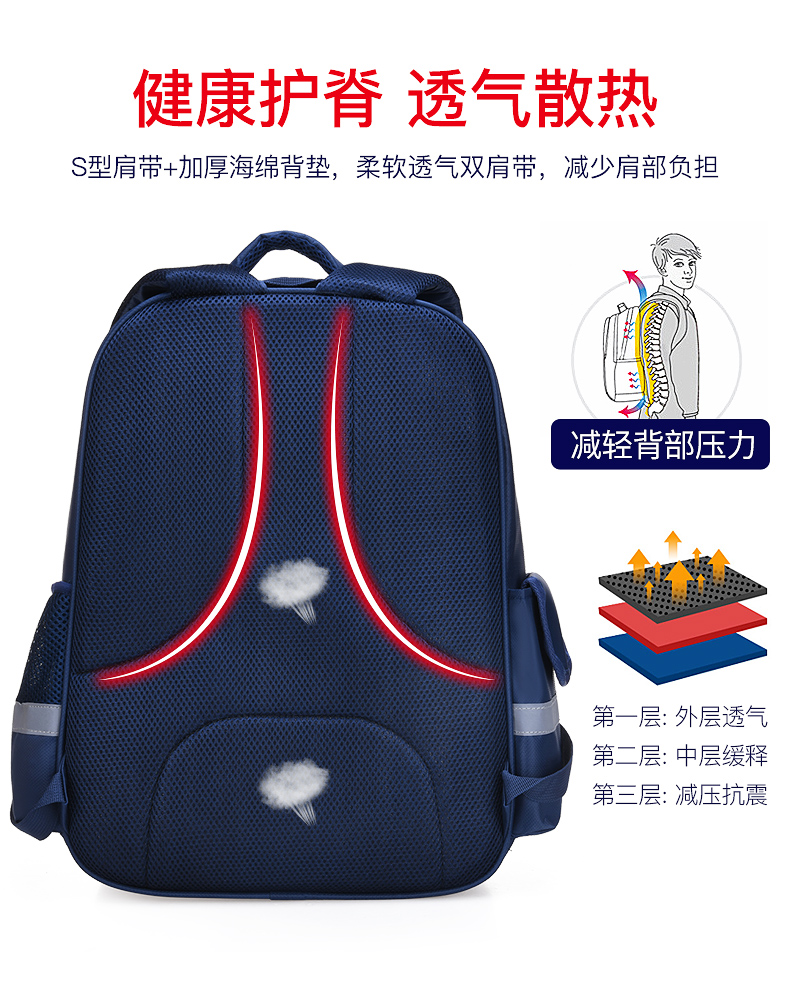 醇龙新款小学生儿童双肩包 儿童透气减负书包小学 小学生书包定制logo醇龙箱包--专业生产箱包18年