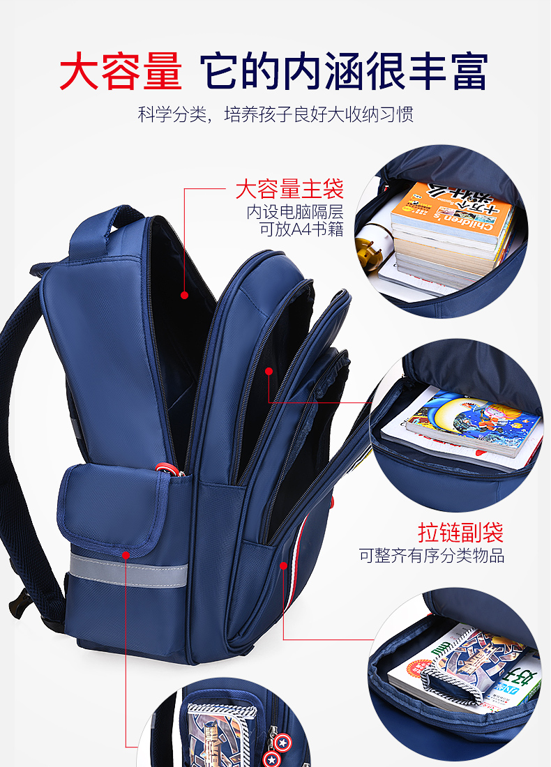 醇龙新款小学生儿童双肩包 儿童透气减负书包小学 小学生书包定制logo醇龙箱包--专业生产箱包18年